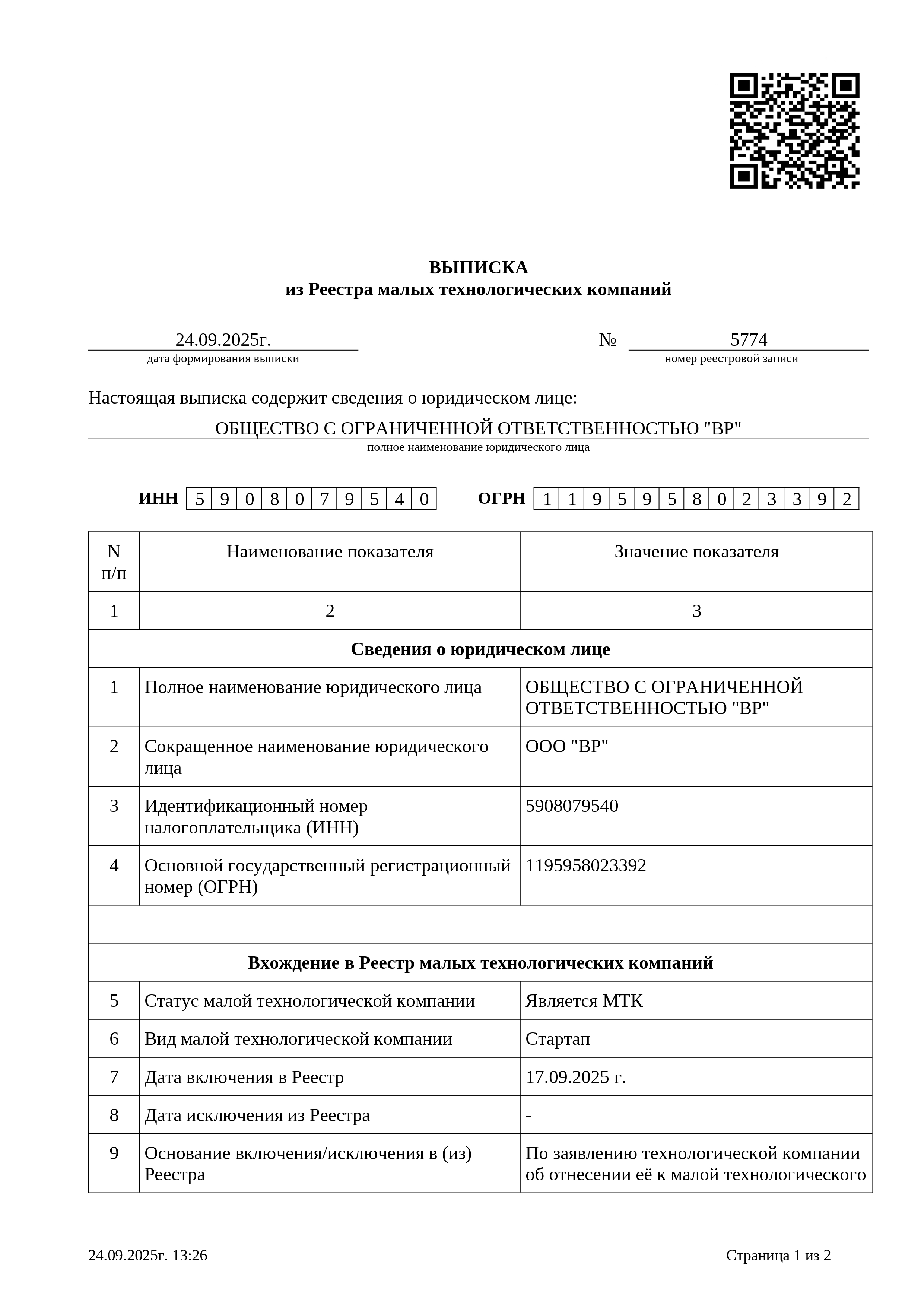 Выписка из Реестра малых технологических компаний — лицевая сторона